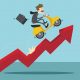 profit maximiser review
